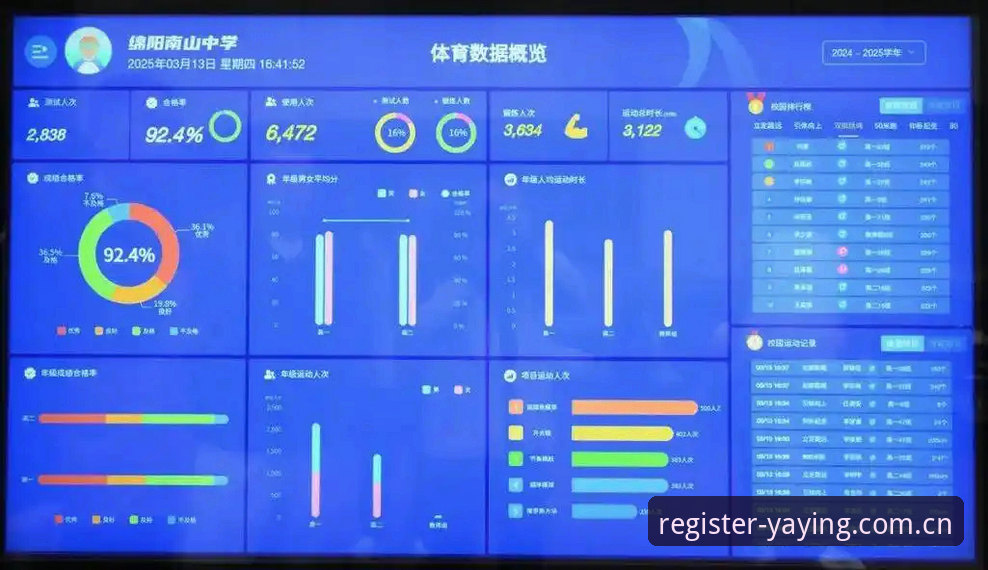 数据控实测：亚盈体育平台中国区登录从45.5MB到秒开的优化逻辑